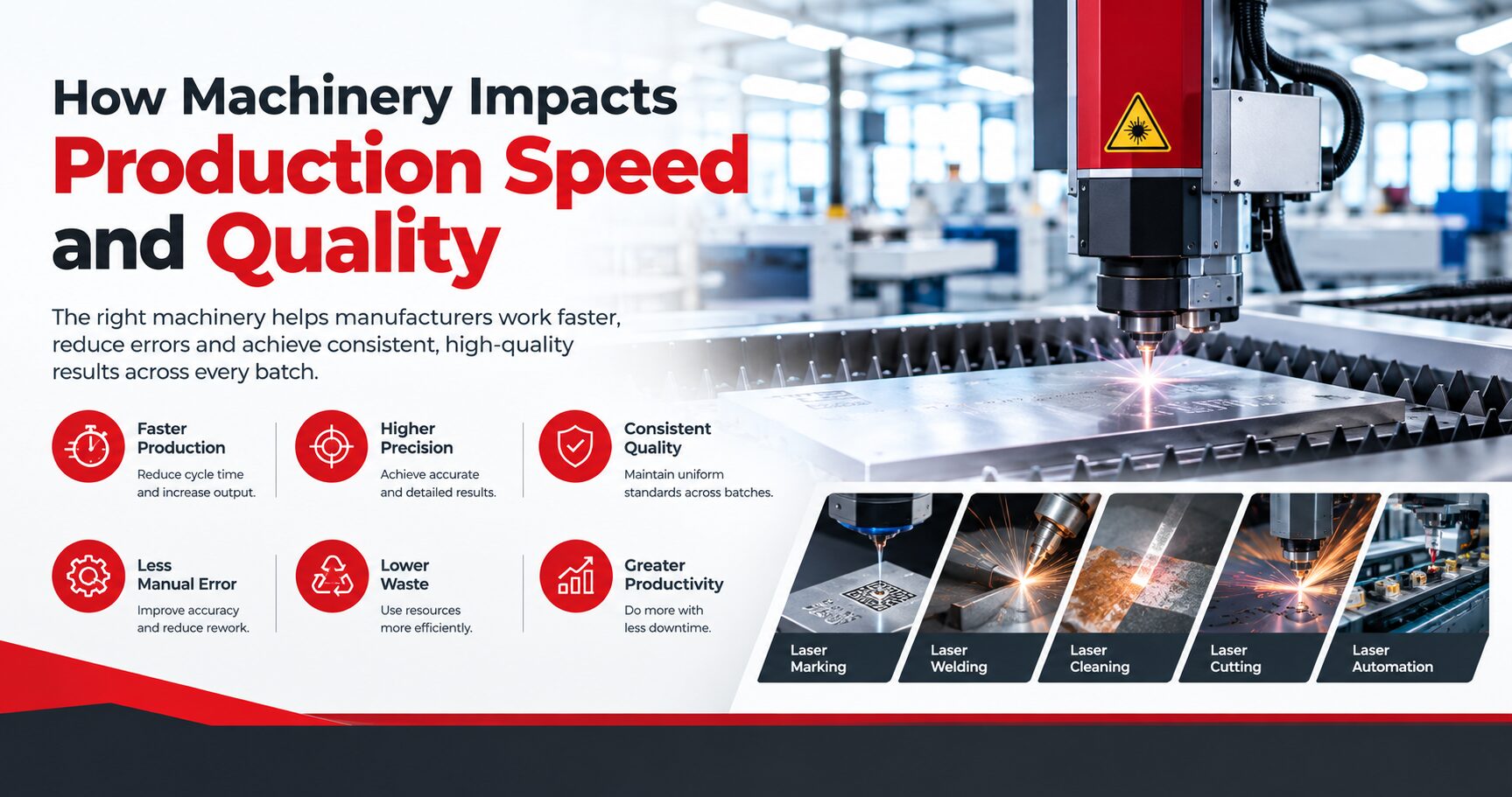 How Machinery Impacts Production Speed and Quality